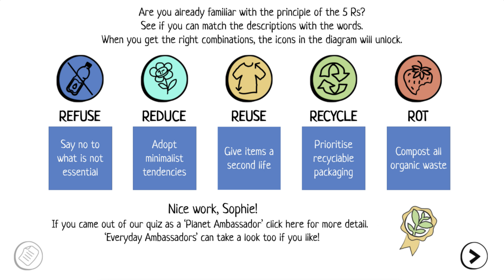 image about the 5Rs in sustainability